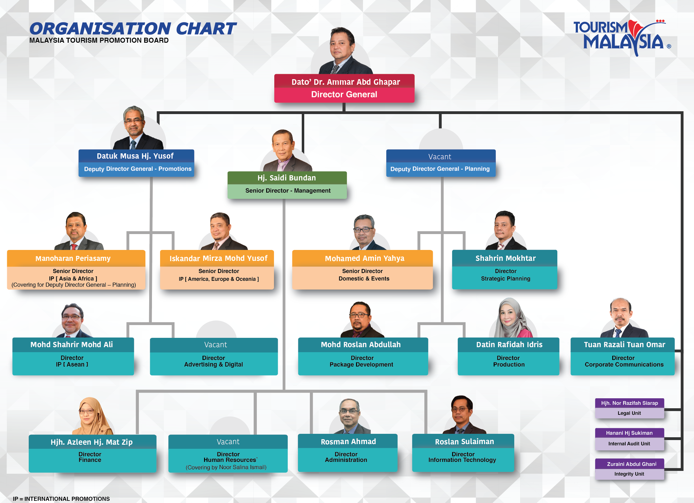 japan tourism board malaysia