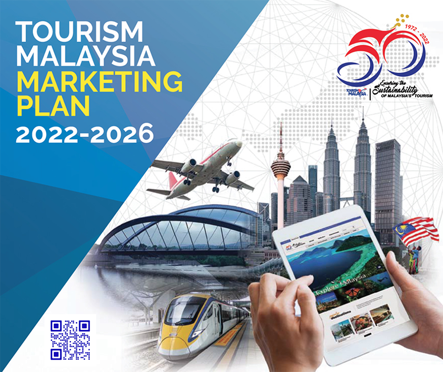 smart tourism malaysia